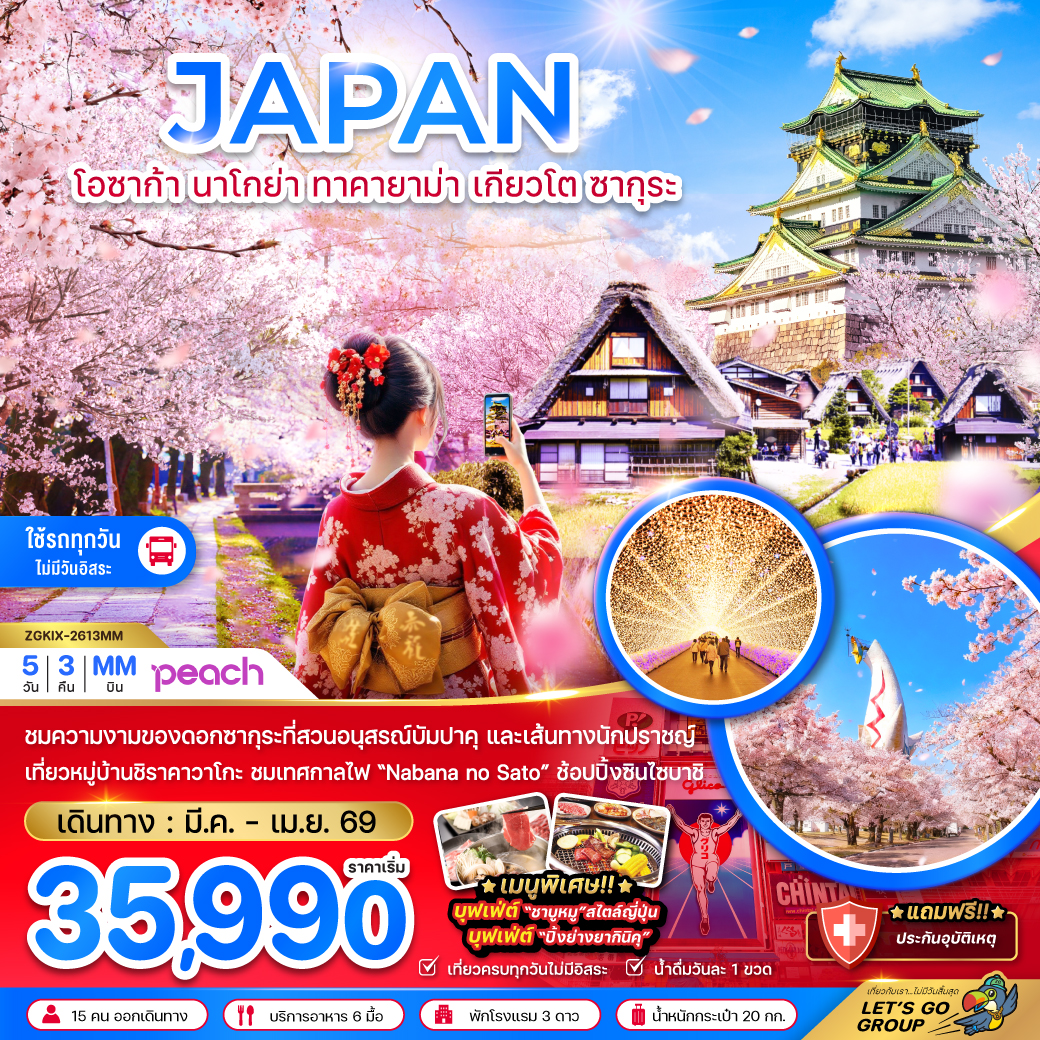 package image